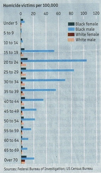 From The Economist, 2014-09-13